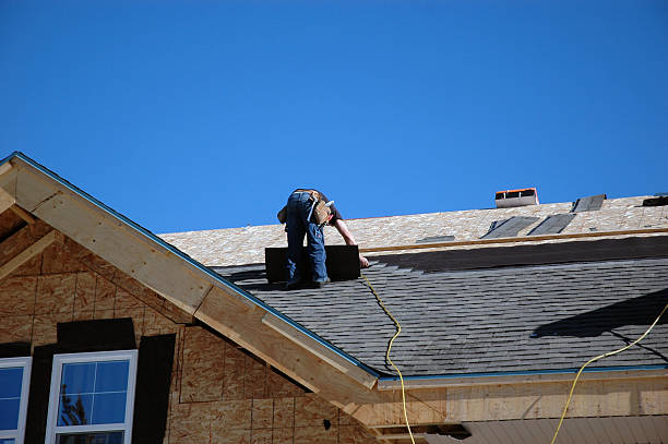 Roof Coating Services in Forest, MS